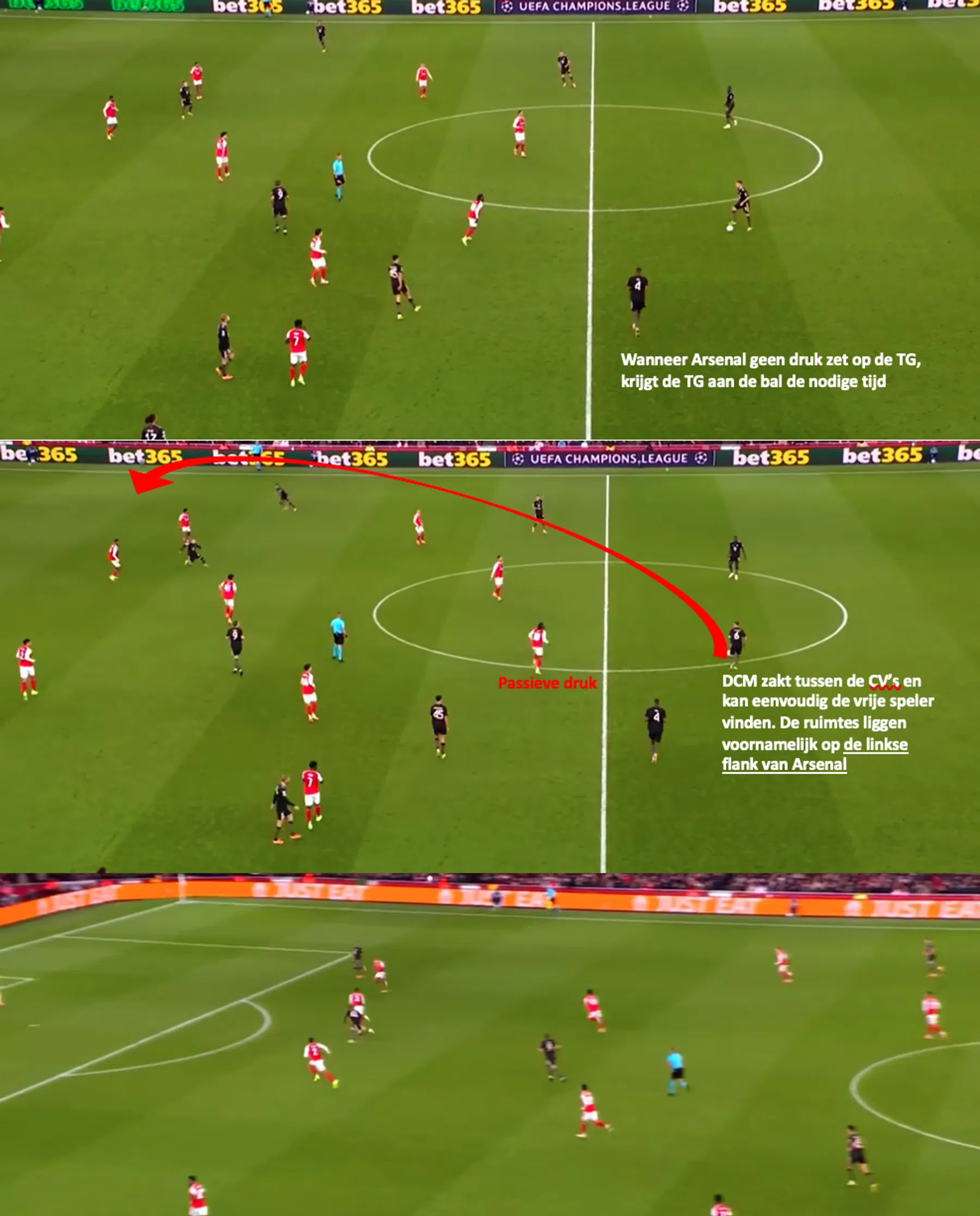 Ondersteunend beeld bij het artikel